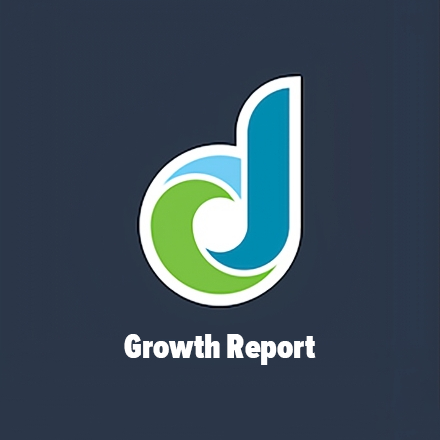 DreamBox Learning Insights Dashboard - Growth Report